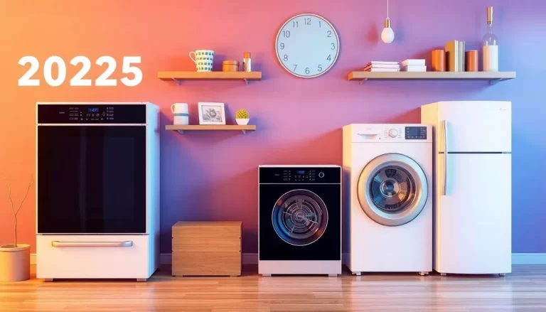 Mejores electrodomésticos eficientes en energía 2025